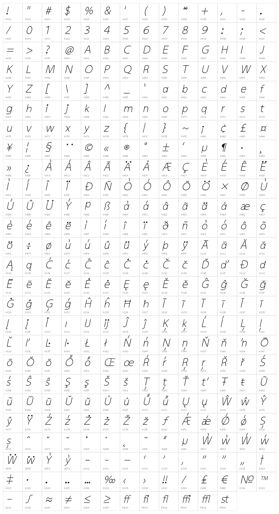 kiddySans-Italic Character Map