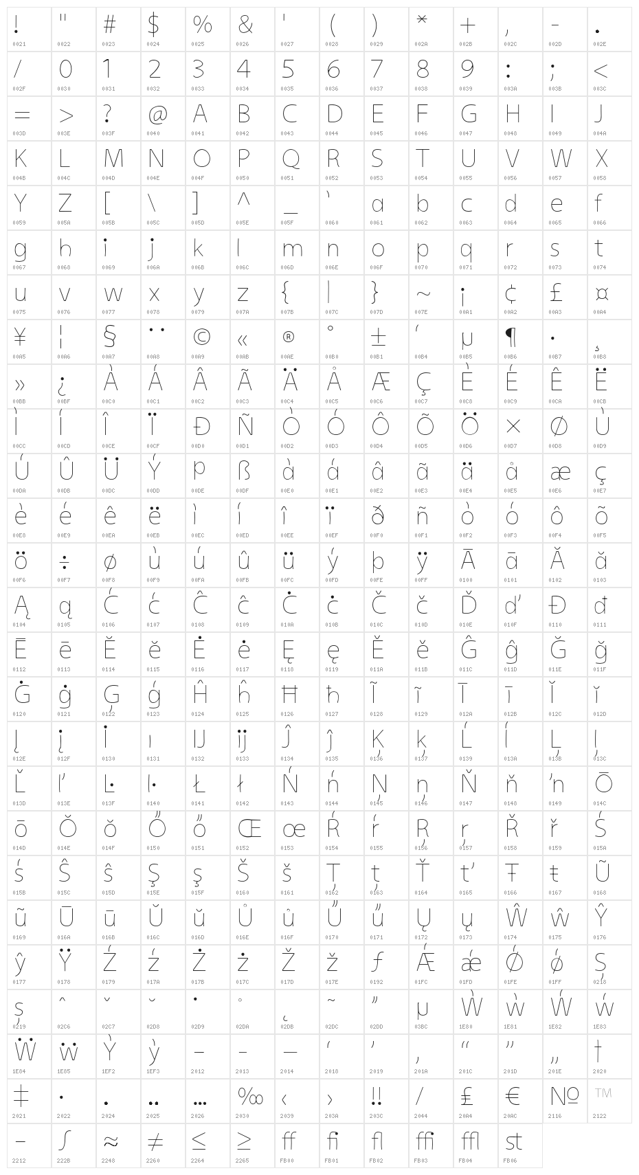 kiddySans-Light Character Map