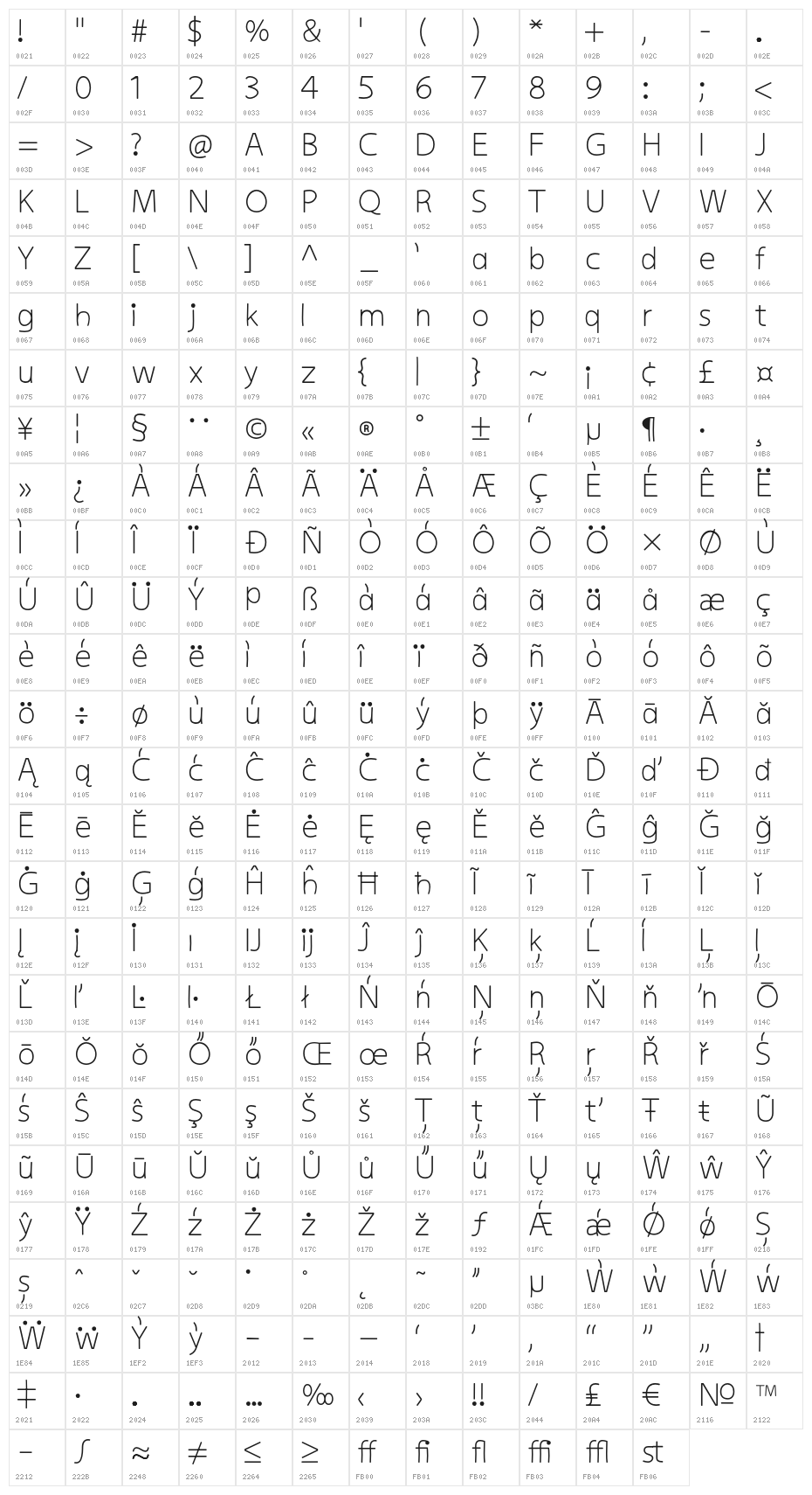 kiddySans Character Map