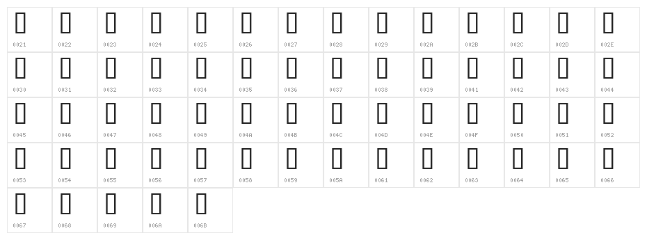 kidsKINOKO Character Map