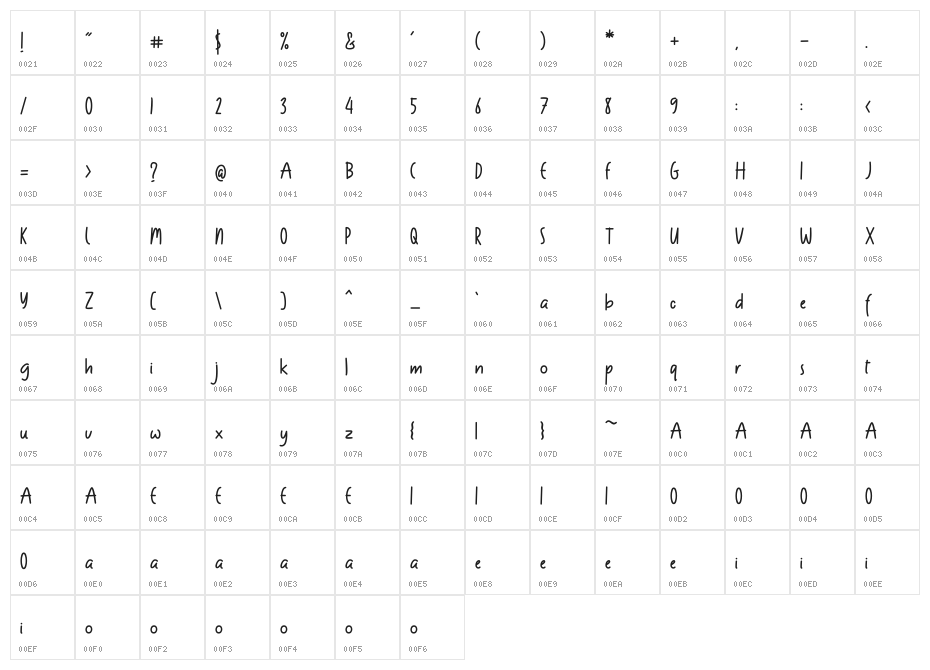 kidson Character Map