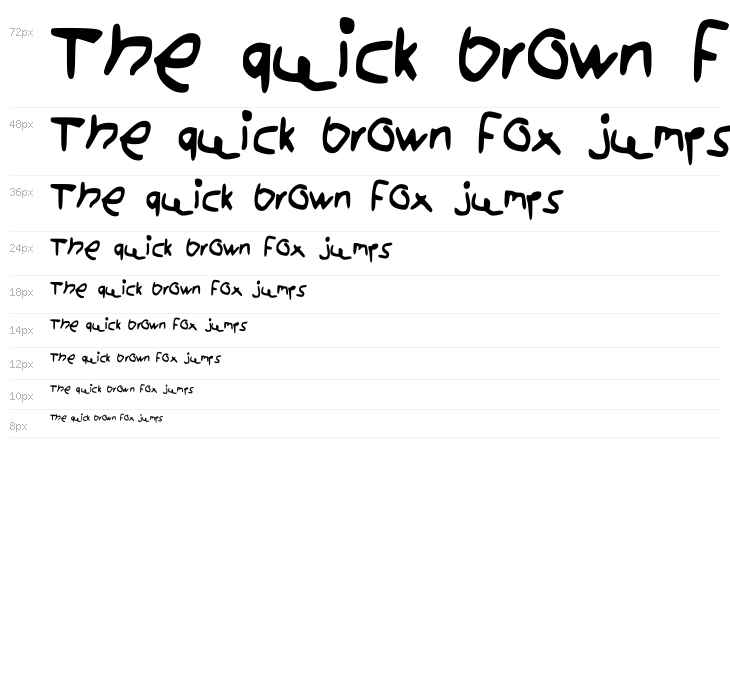 kidswritting Waterfall