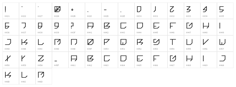 kikakee Regular Character Map