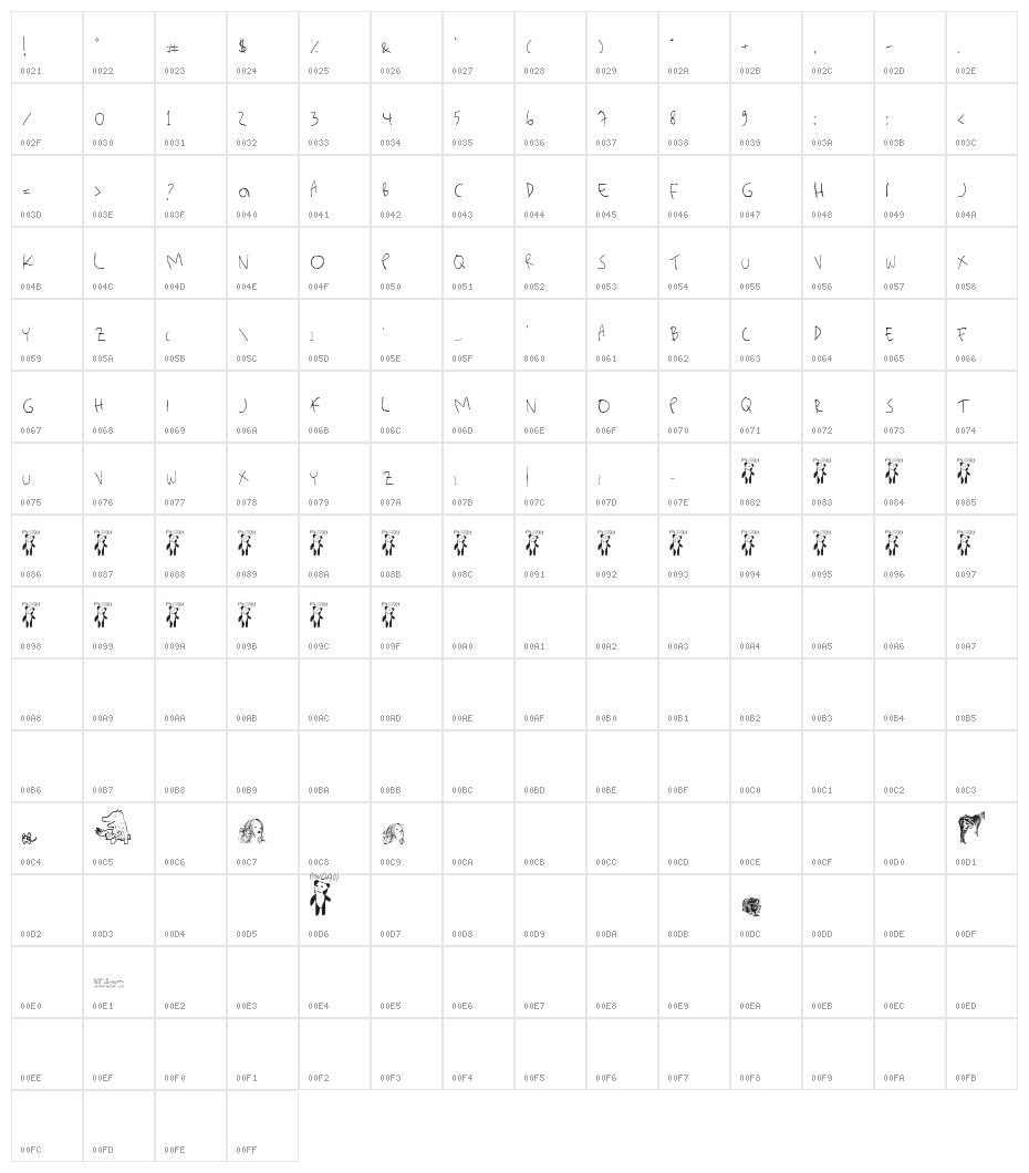 killerpanda Character Map