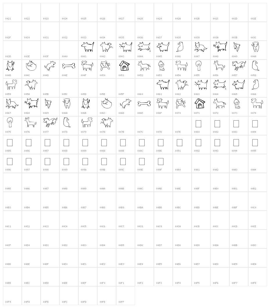 kiltro Character Map