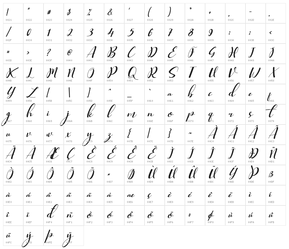 kimberlly lovely Italic Character Map
