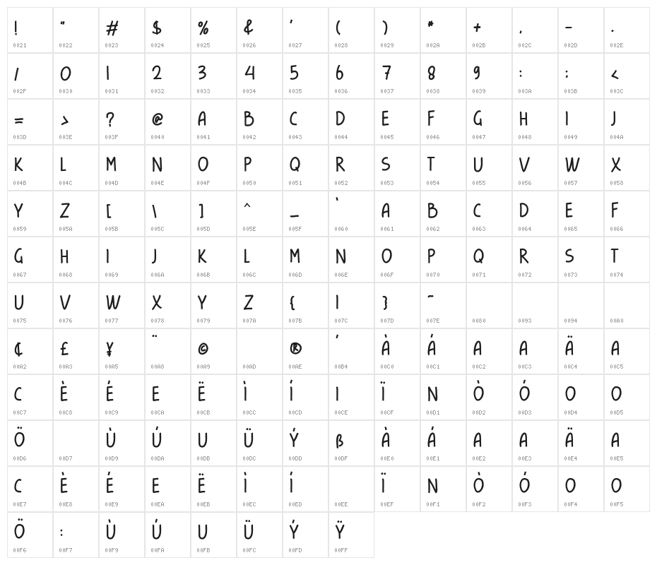 kindly late Regular Character Map