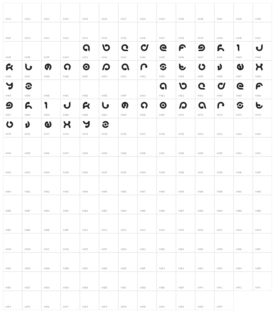 kioshima Character Map