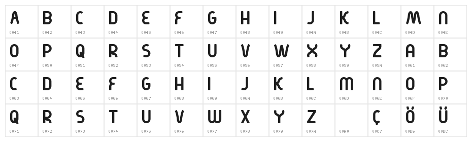 kirschbaum Character Map
