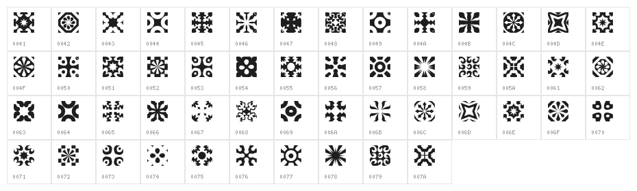kitchen tile Character Map