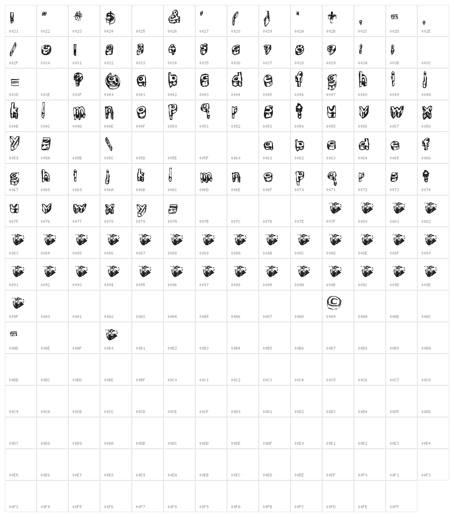 kitten meat Character Map
