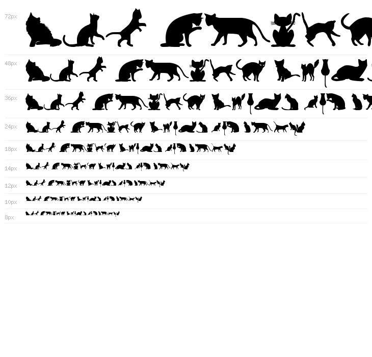 kitty cats tfb Waterfall