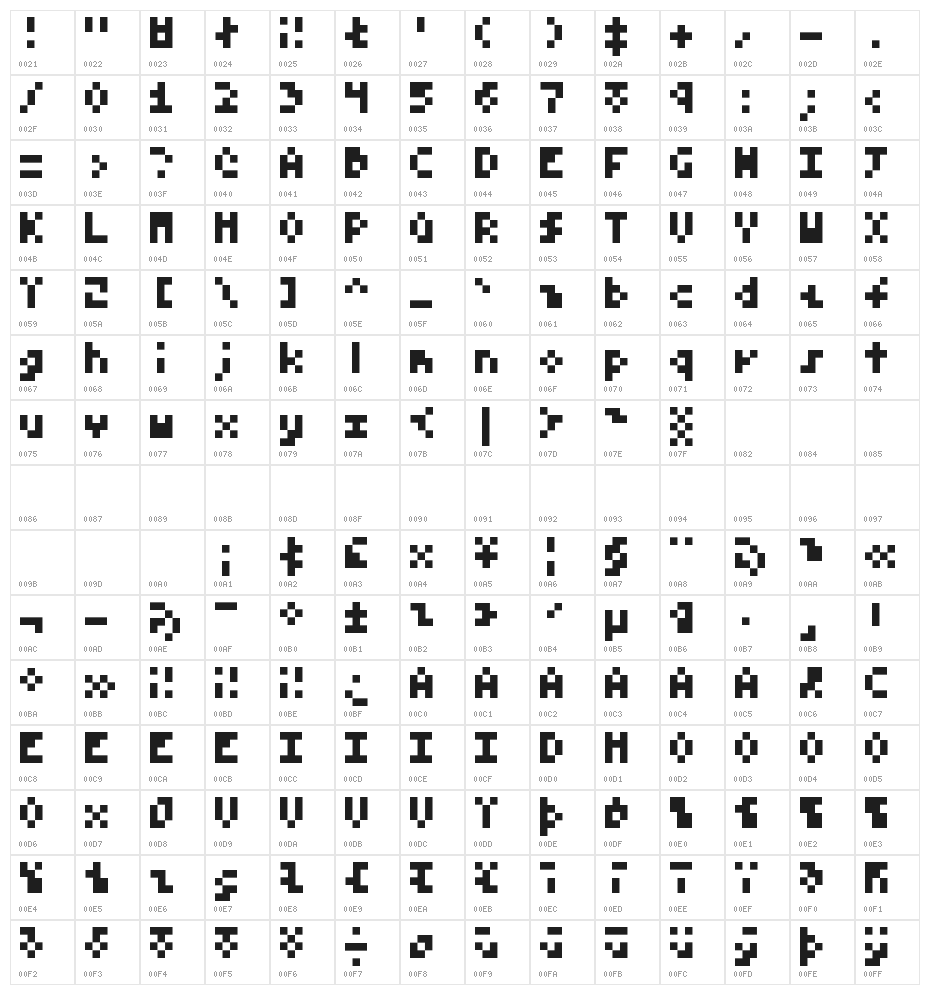 KK Fixed 4x5 Character Map