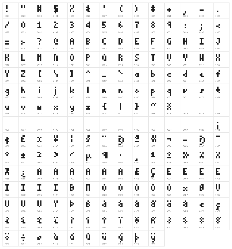KK Fixed 4x7 Character Map