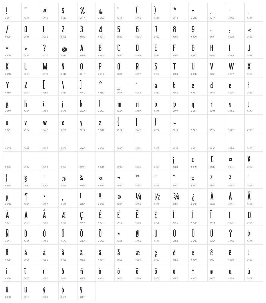 KKBahn Character Map