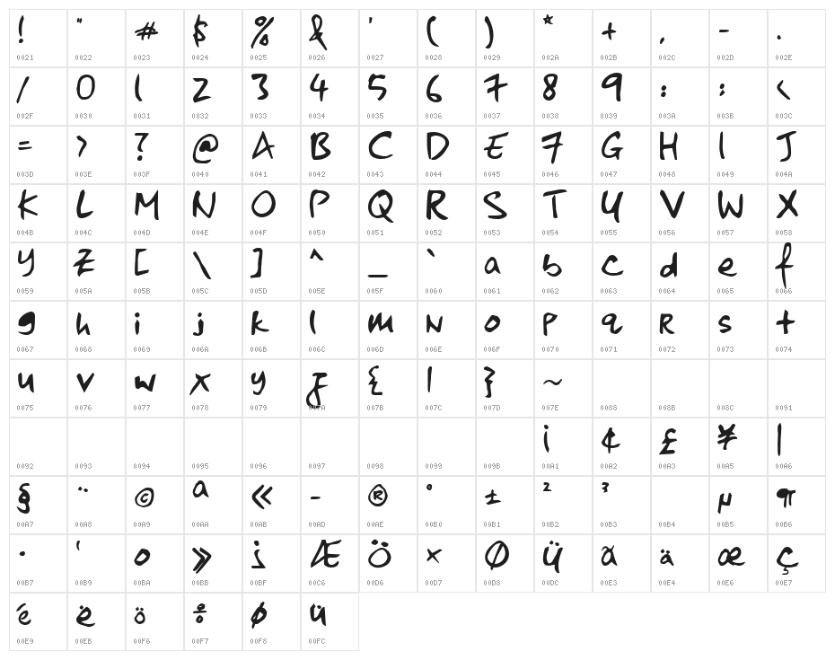 kkontagion print Bold Character Map