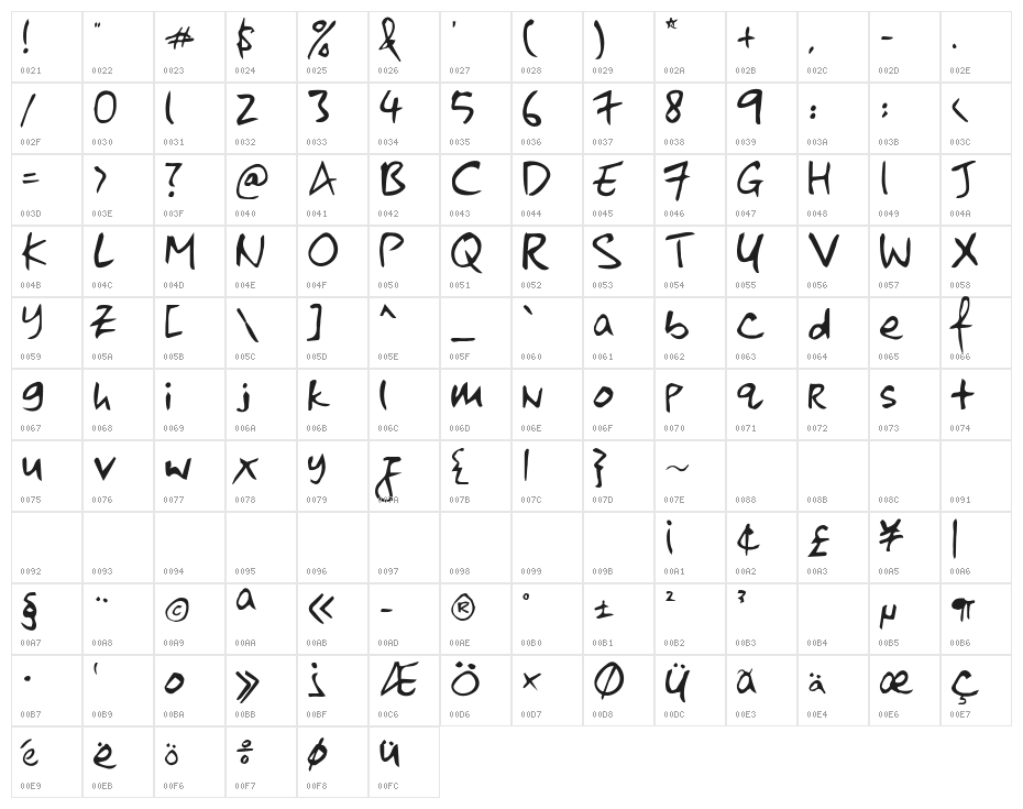 kkontagion print Character Map