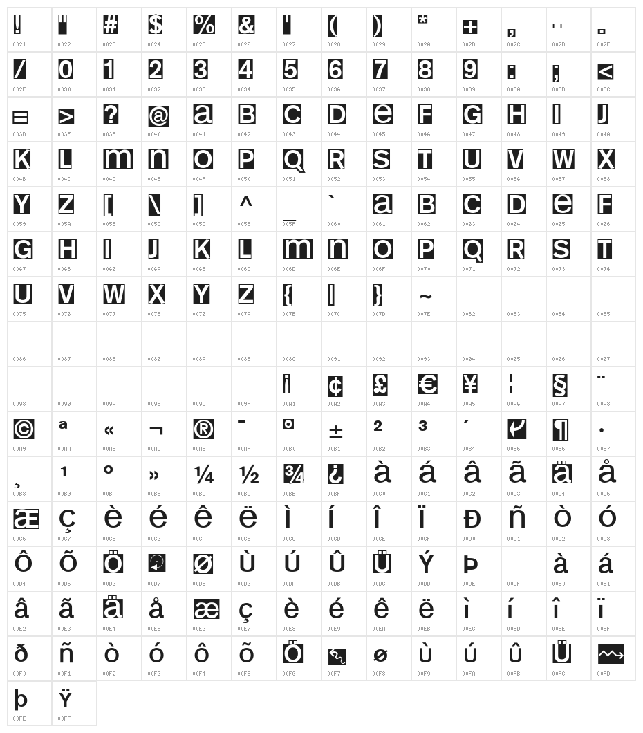 KL1MonoSansInvers Character Map