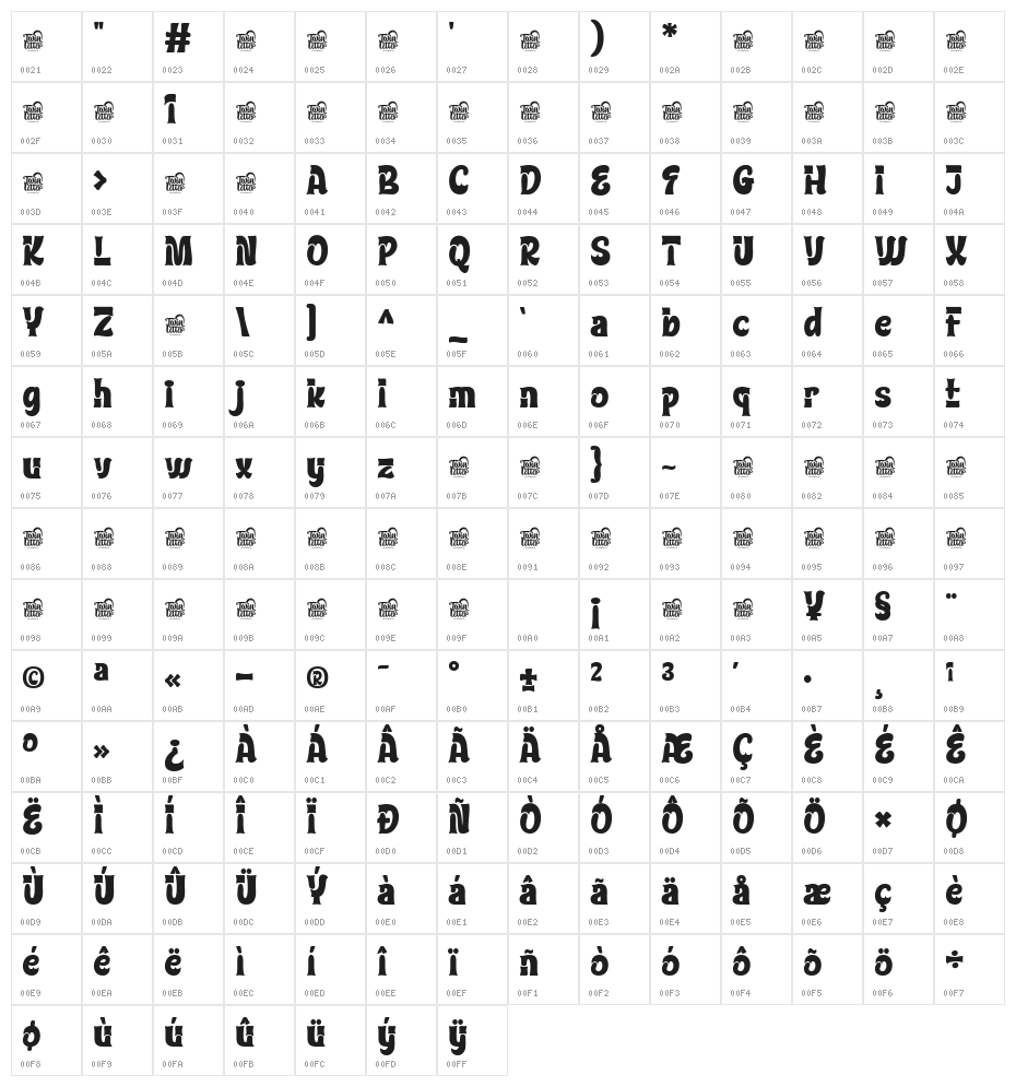 KLATCIR Trial Regular Character Map