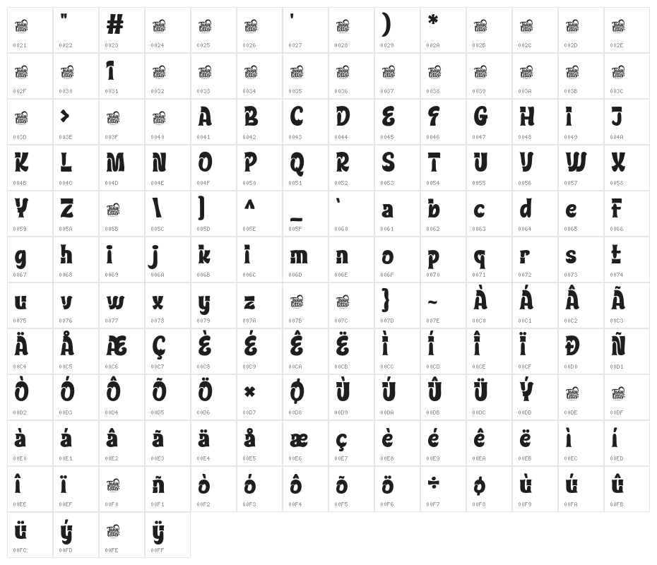 KLATCIRTrial-Regular Character Map