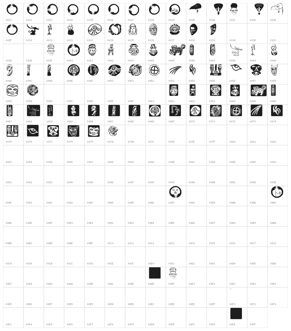 KLArtIFacts Character Map