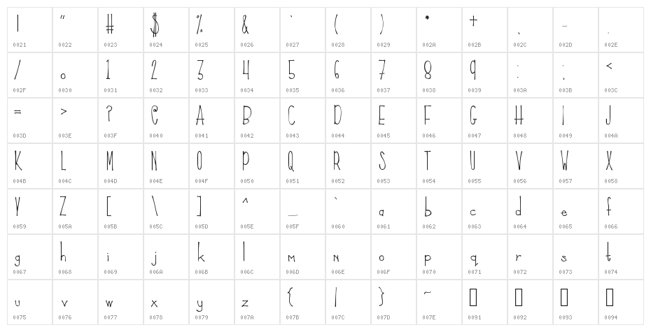 KLFrances Character Map