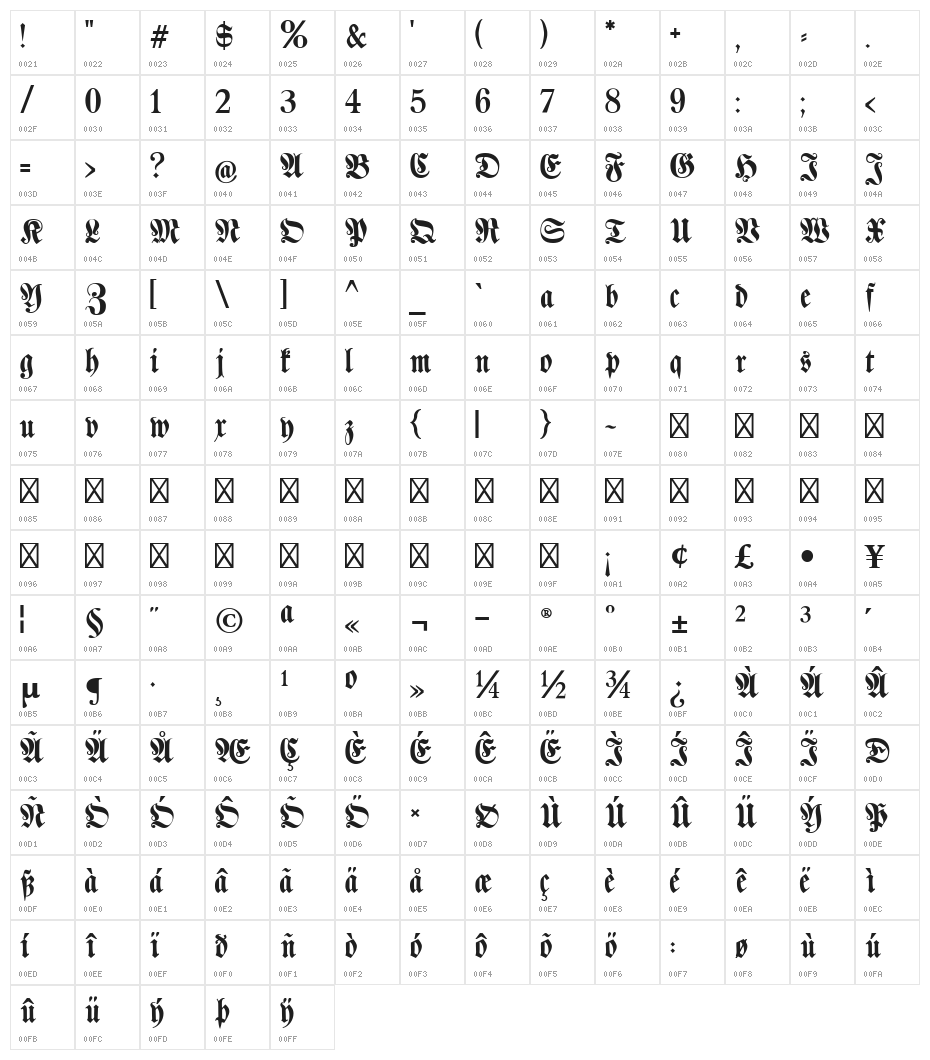 Klaber Fraktur Character Map