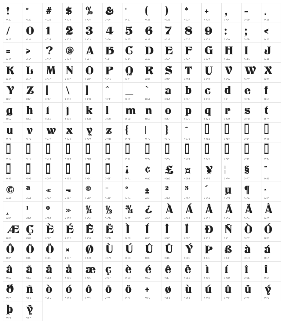 Klarissa Contour Character Map