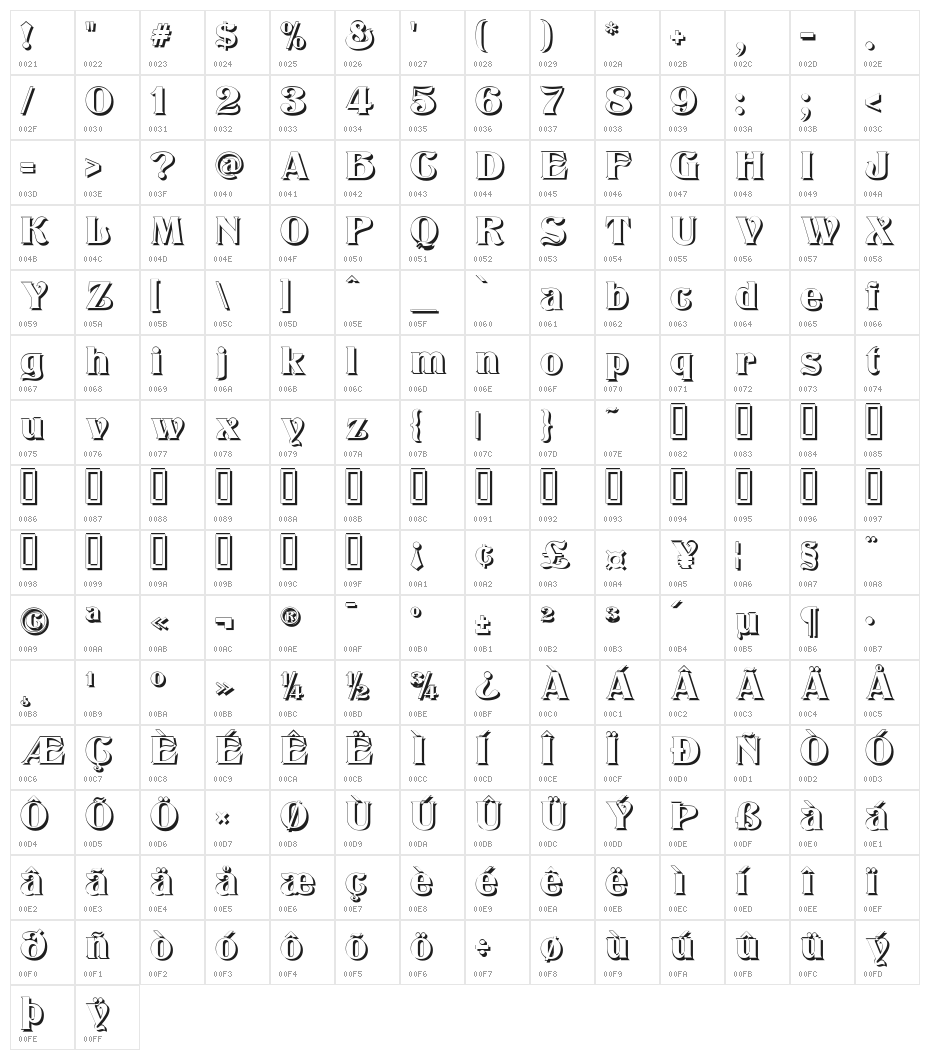 Klarissa Shadow Character Map