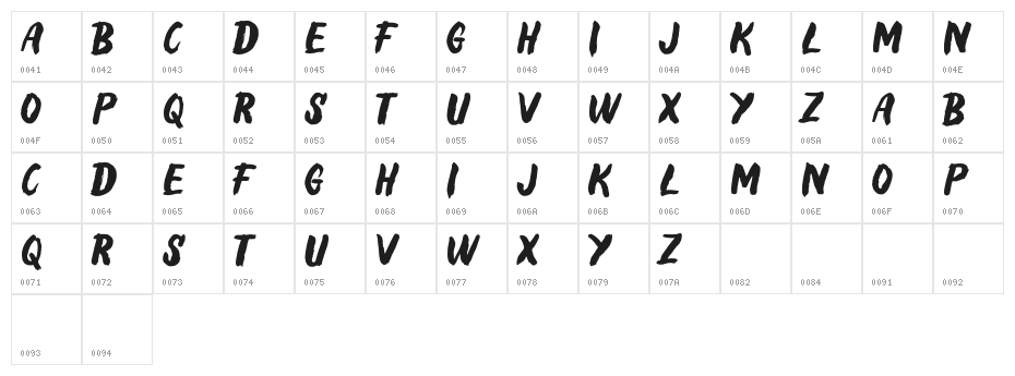 Klatas Brush Character Map