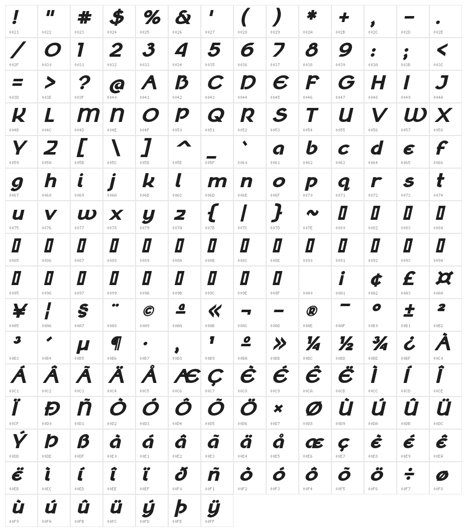 Klaudia Bold Oblique Character Map