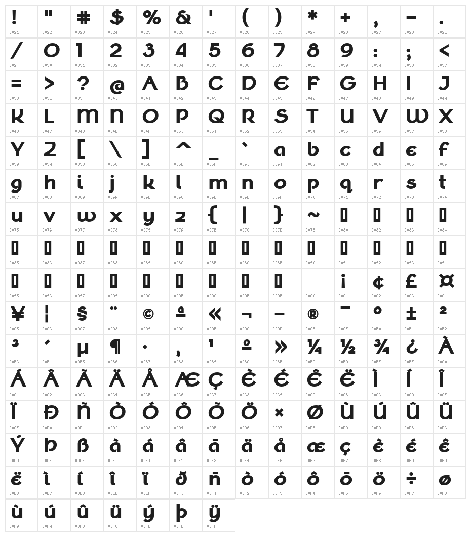 Klaudia Bold Character Map