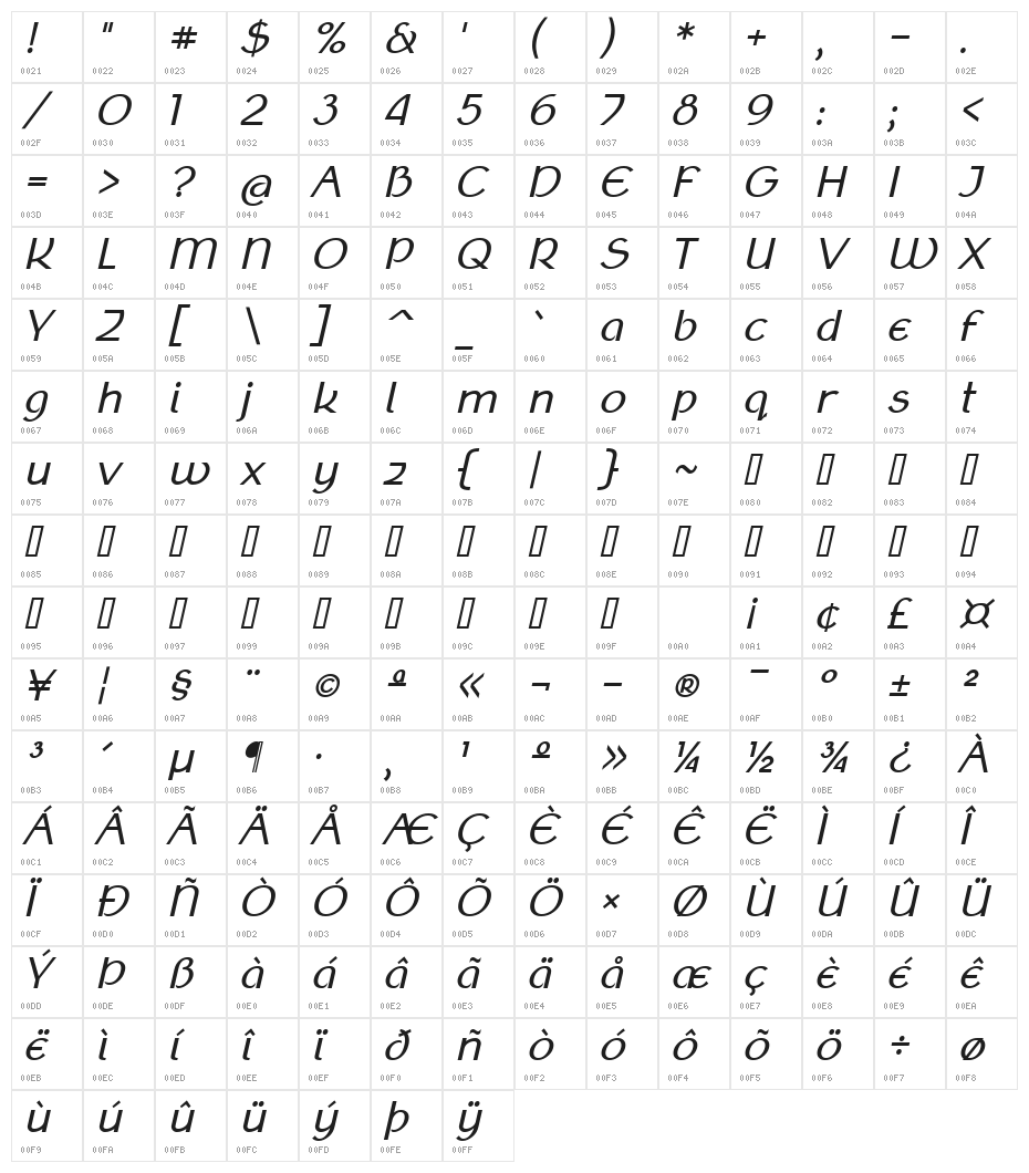 Klaudia Oblique Character Map