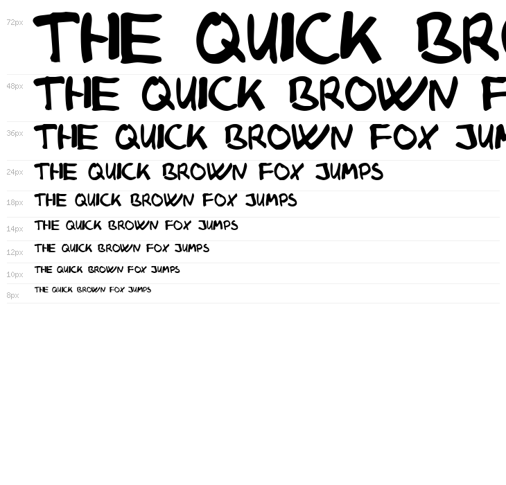 Klaus Johansens haandskrift Waterfall