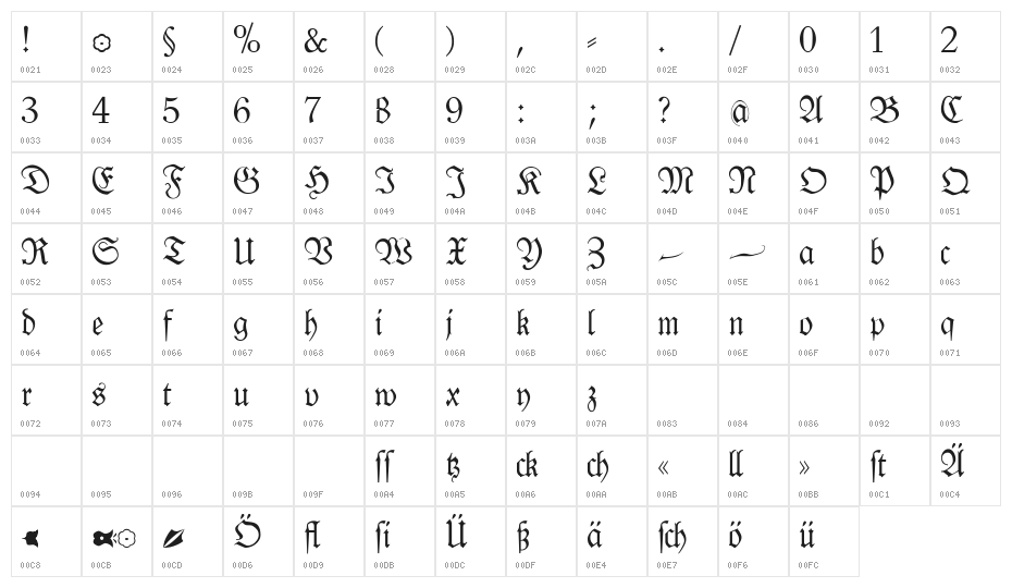 KlausBFraktur Character Map
