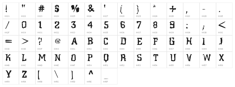 Klaxon Character Map