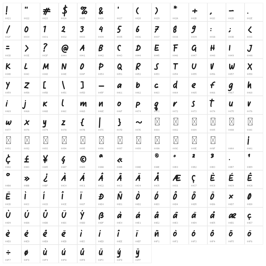 Klefont Mooncrat Regular Character Map