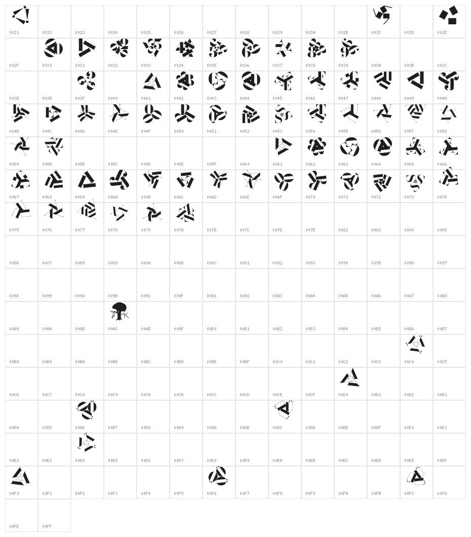 KleidosChaplina Character Map