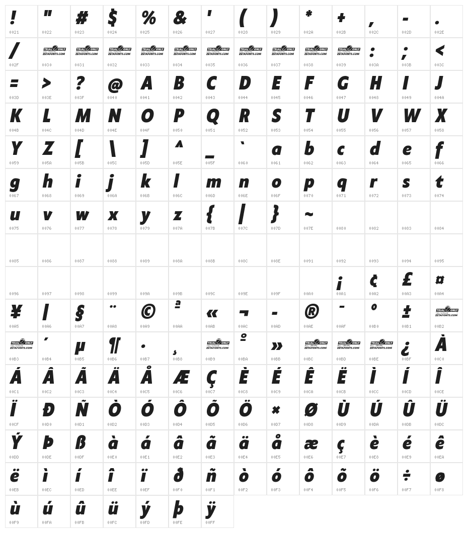 Klein Condensed Trial Extrabold Italic Character Map