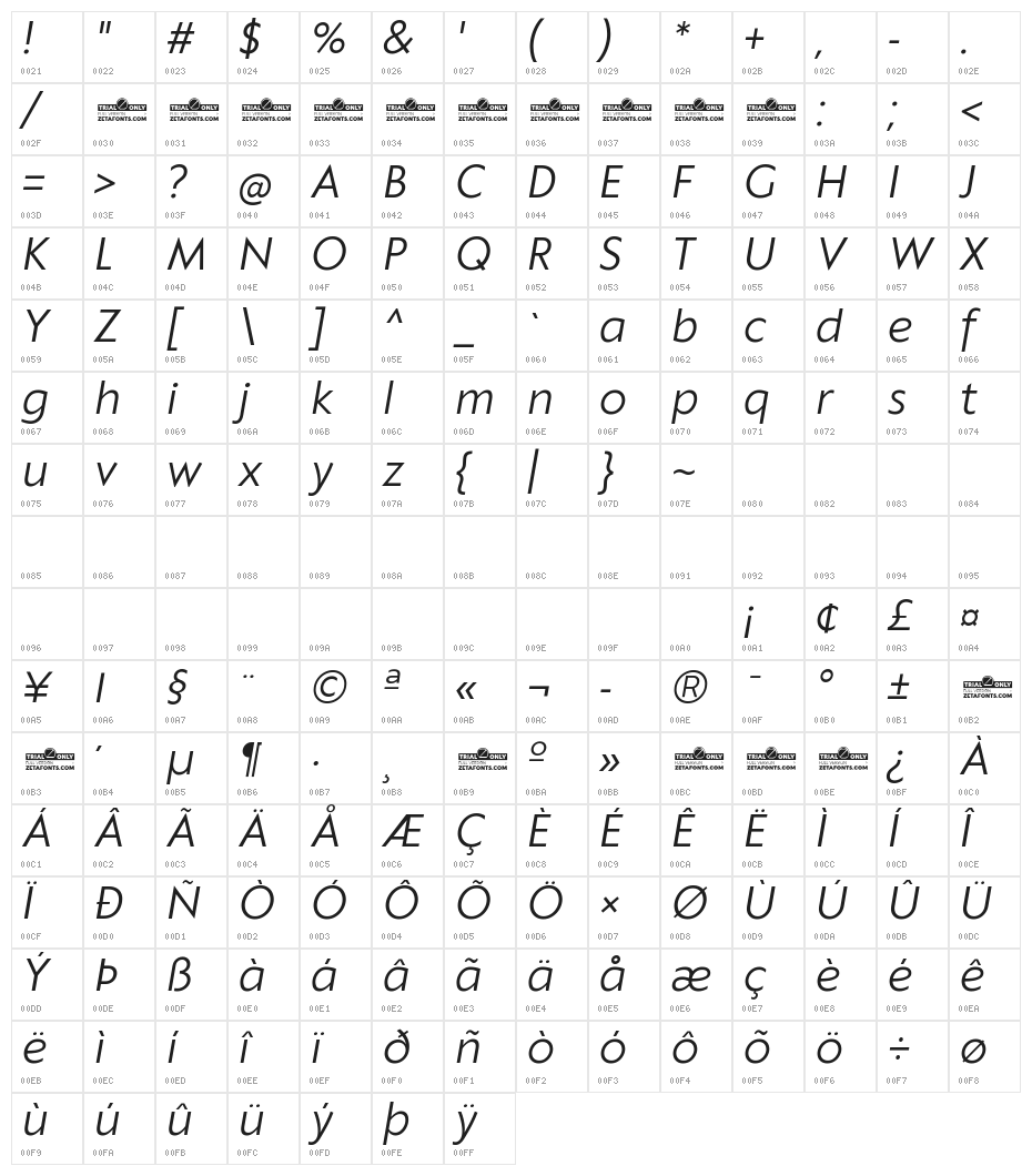 Klein Text Trial Book Italic Character Map