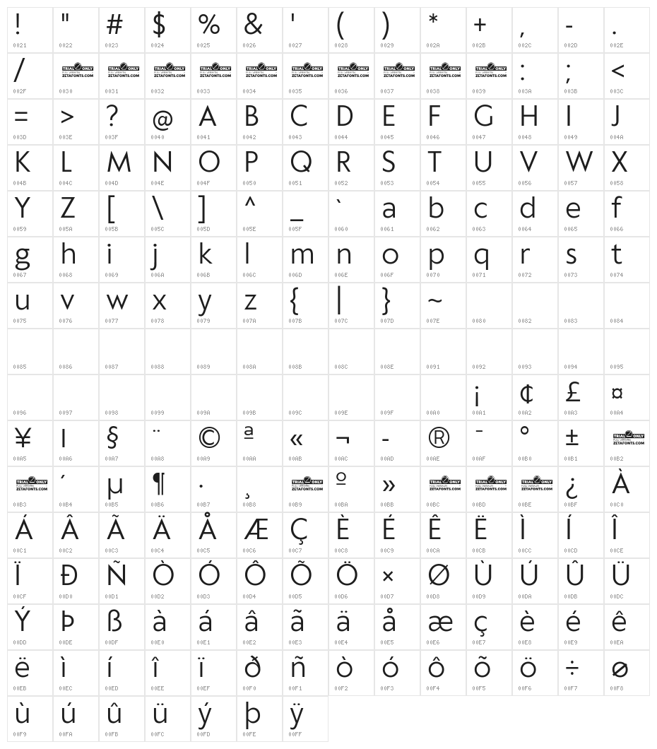 Klein Text Trial Book Character Map