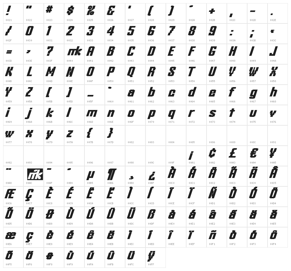 KleinHeadline-BoldOblique Character Map
