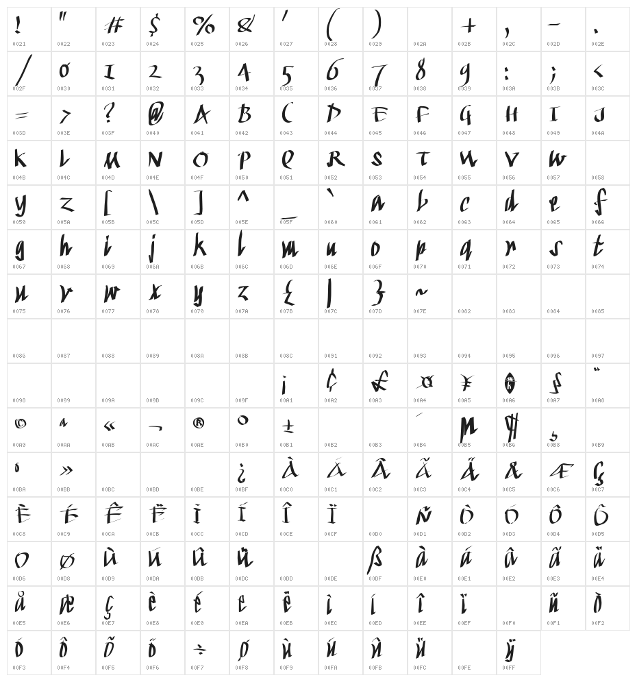 KleinKallig Character Map