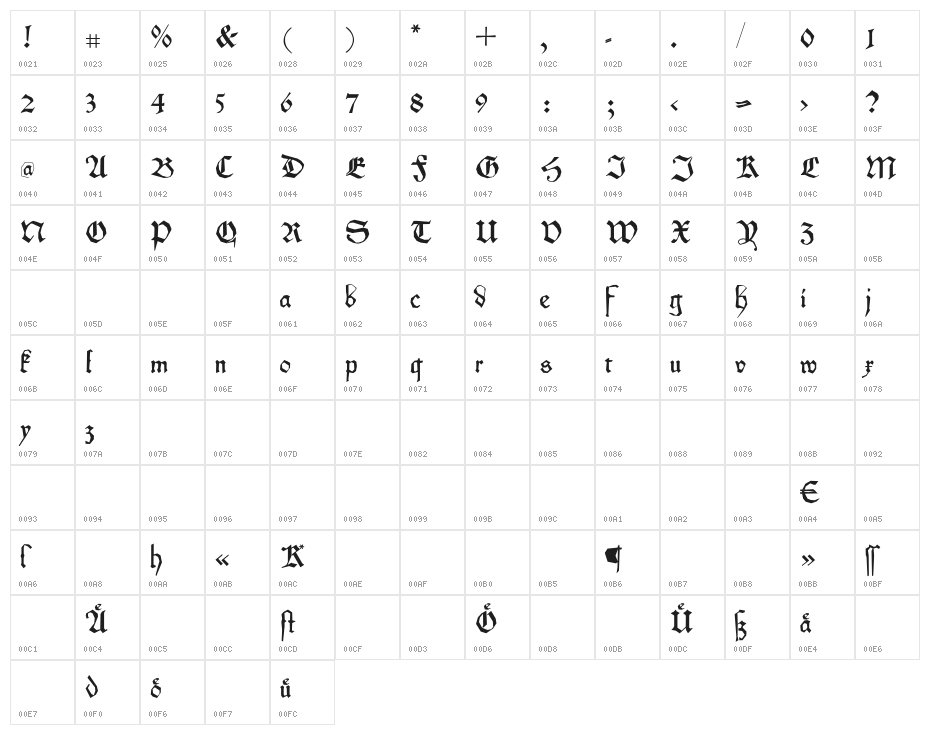 KleinSchwabach Character Map