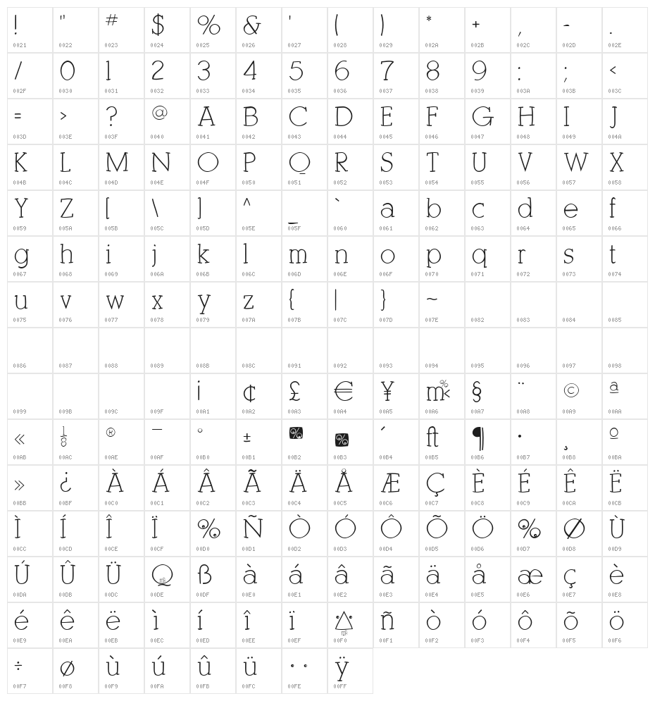 KleinSlabSerif Character Map