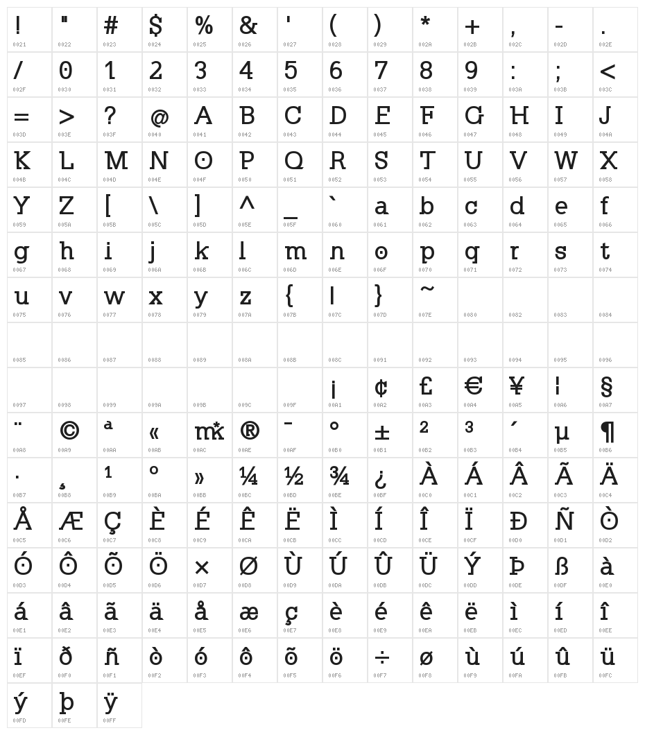 KleinSlabserif-Bold Character Map