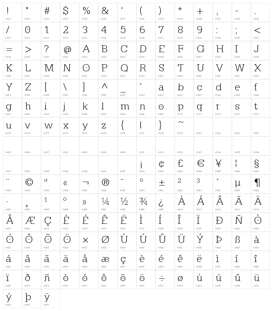 KleinSlabserif-Light Character Map