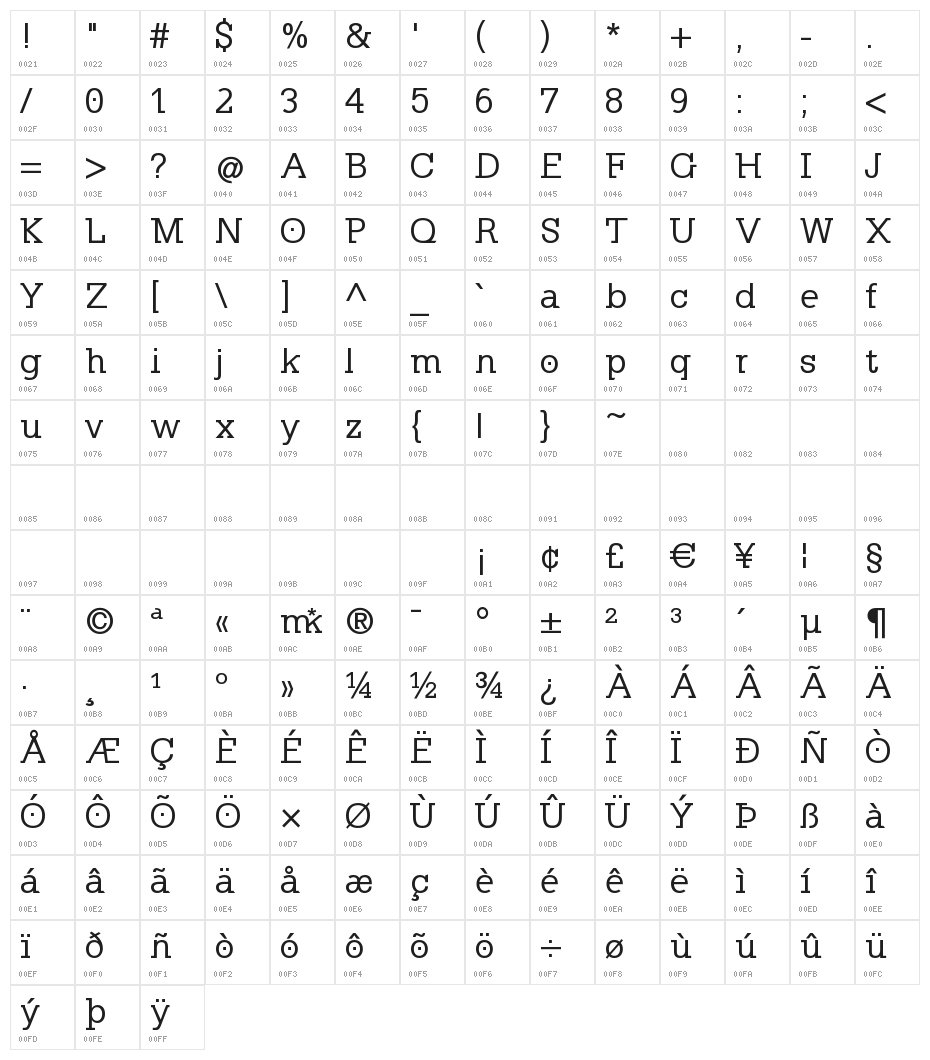KleinSlabserif-Medium Character Map