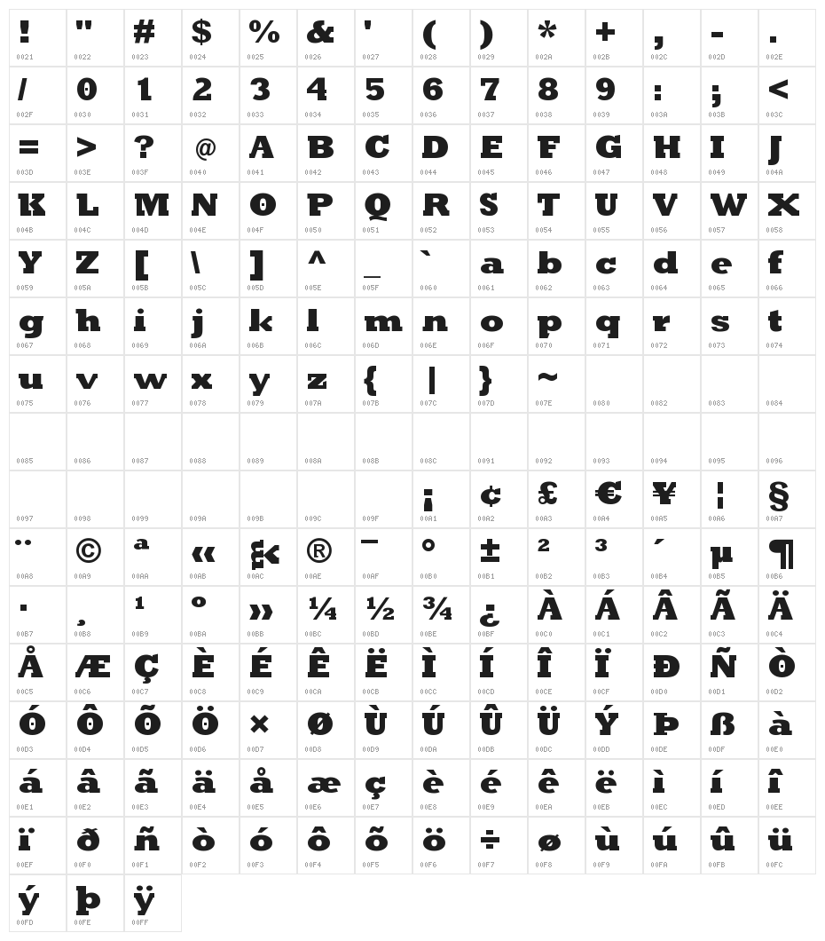 KleinSlabserifBlaxX Character Map