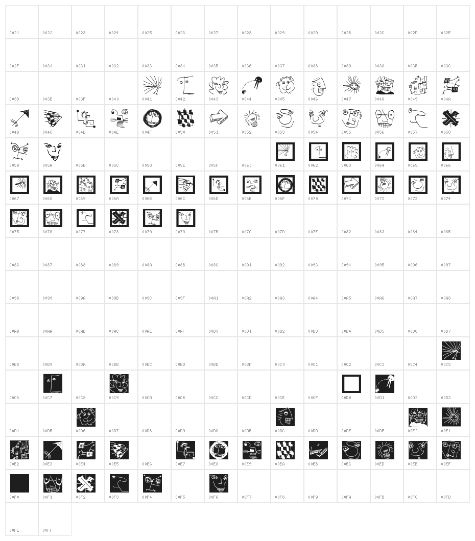 Kleinigkeiten Character Map